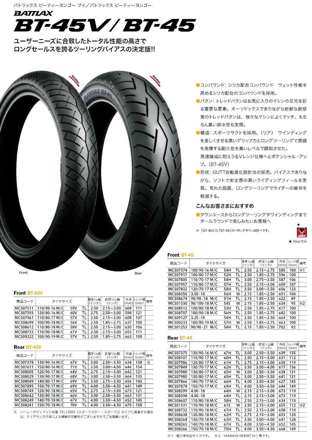 楽天市場】BRIDGESTONE ブリヂストン BATTLAX BT-45【90/100-18 54S